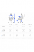 PROWORK zdravotní židle Therapia Body+ Siena