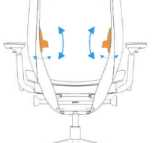 PROFIM Accis Pro 151SFL černá/červená Bederní opěrka TYP B - výškově a hloubkově nastavitelná